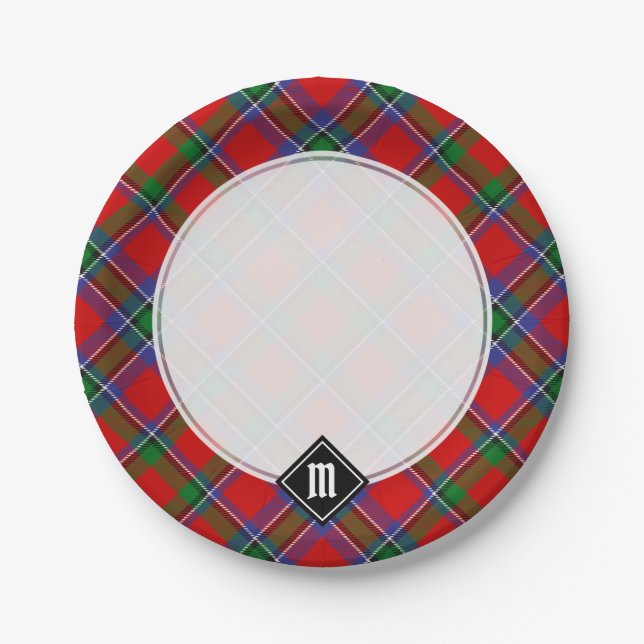 Clan Sinclair Tartan Paper Plate (Front)