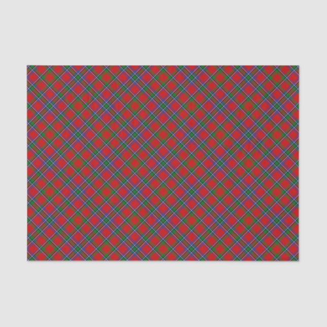 Clan Sinclair Tartan Tissue Paper (Front)
