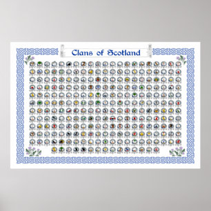 Clans of Scotland Heraldic Wall Art