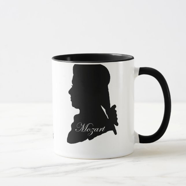 Clarinetist Anton Stadler and composer Mozart Mug (Right)