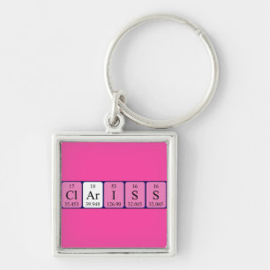 Clariss periodic table name keyring