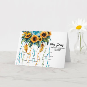 class names teacher add fingerprints  card
