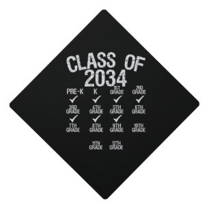 Class Of 2034 Grow With Me Graduation 5th Grade Cap Topper
