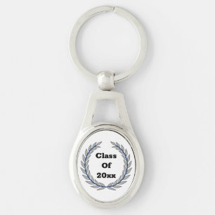 Class of keychain