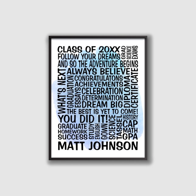 Classe Bleue de 20xx Poster de Graduation pour lui (Créateur téléchargé)