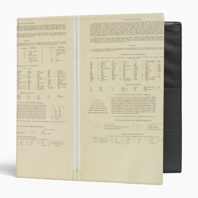 Classeur 11517 Légende Égypte, Érythrée, Éthiopie, Somalie (Devant/Intérieur)