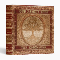 Album antique ou album de l'arbre généalogique |