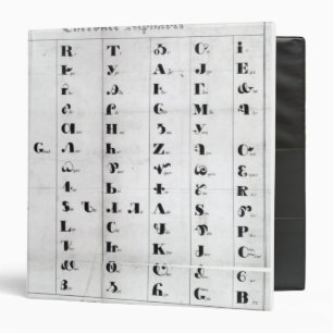 Classeur Alphabet cherokee, Lithography de Pendelton '