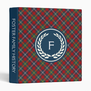 Classeur Antécédents familiaux adoptifs de monogramme de