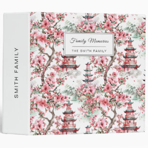 Classeur Aquarelle Pagode chinoise - Fleurs de cerisiers (1