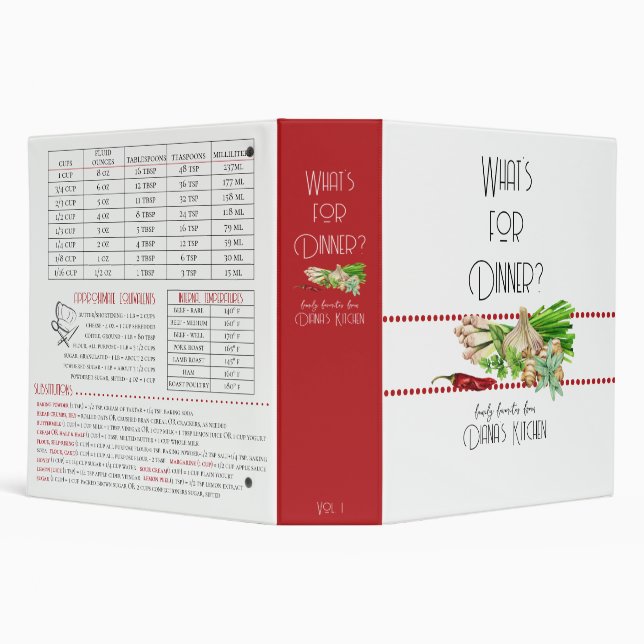 Classeur Aquarelle What's for Dinner Recipe Organizer (Arrière-plan)