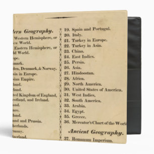Classeur Atlas de l'Union