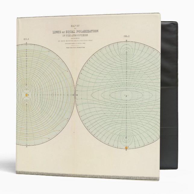 Classeur Atmosphère de polarisation (Devant/Intérieur)