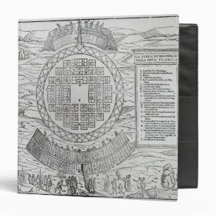 Classeur Base de Hochelaga