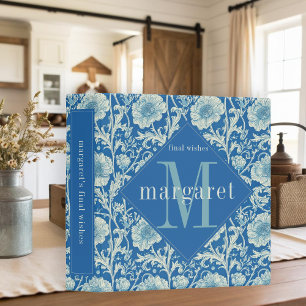 Classeur Bleu blanc Floral William Morris Fin de vie