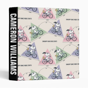 Classeur cacahuètes   Snoopy Bike Ride Stats