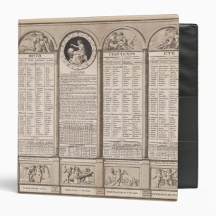 Classeur Calendrier républicain, 1794