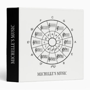 Classeur Cercle du cinquième design pour musiciens