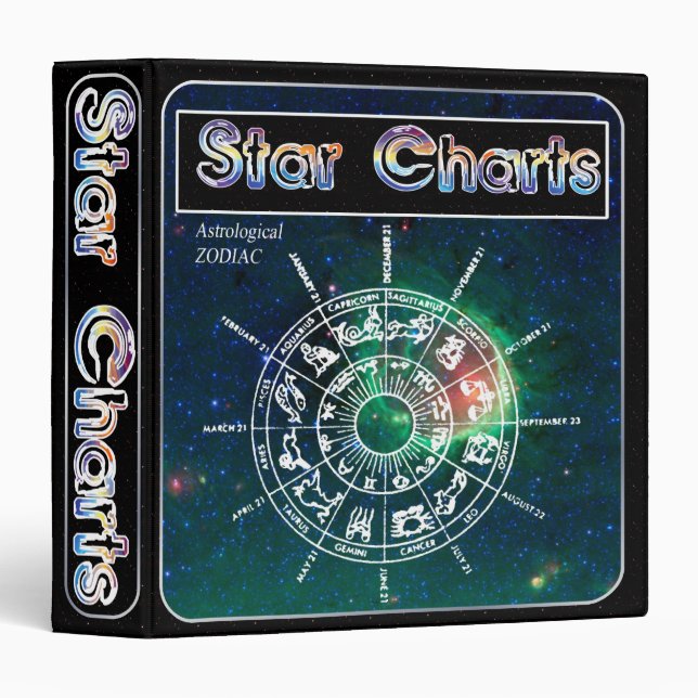Classeur Classeur/carnet astrologiques (Devant/Côté)