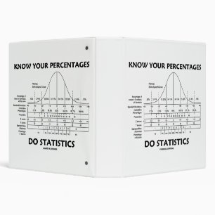 Classeur Connaître vos pourcentages Statistiques Statistiqu
