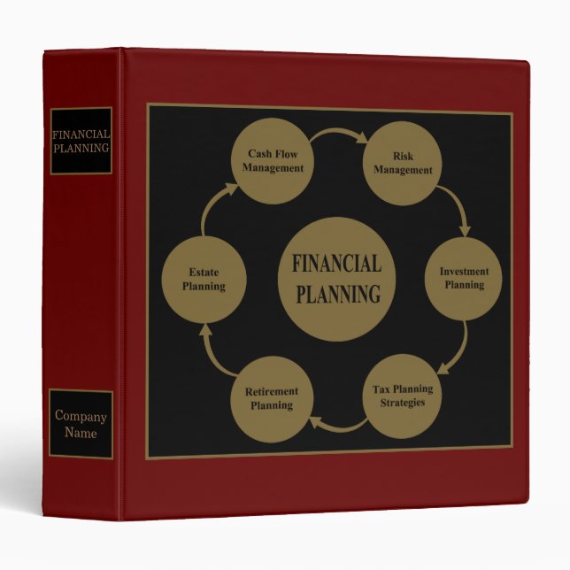 Classeur d'anneau personnalisé Financial Planning  (Devant/Côté)