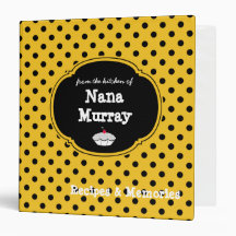 De la cuisine de Nana 1,5" Polka Dot Recette