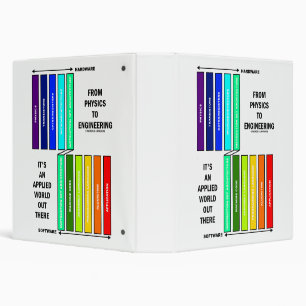 Classeur De la physique à l'ingénierie C'est un monde appli