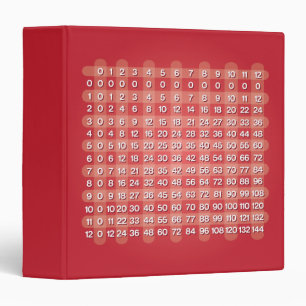 Classeur de table de multiplication rouge
