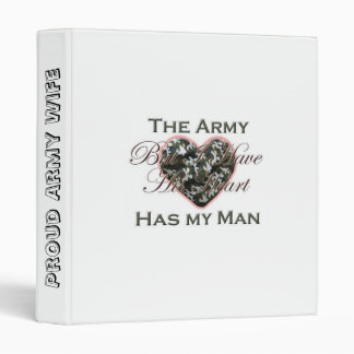 Classeur d'épouse d'armée