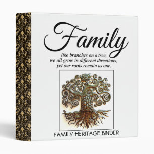 CLASSEUR D'HÉRITAGE DE FAMILLE