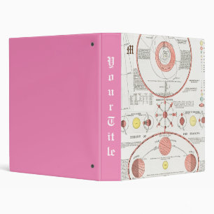 CLASSEUR DIAGRAMME DE GRAPHIQUE DES PHASES LUNE SUR MESURE 