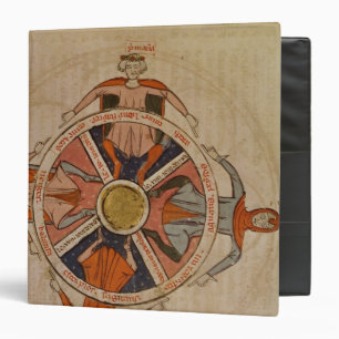 Classeur Diagramme des saisons des poèmes de ` dans