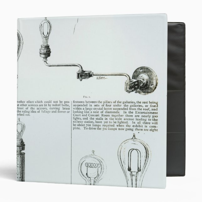 Classeur Diagrammes des ampoules et de leurs parenthèses (Devant/Intérieur)