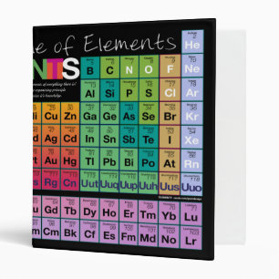 Classeur 'Elementally