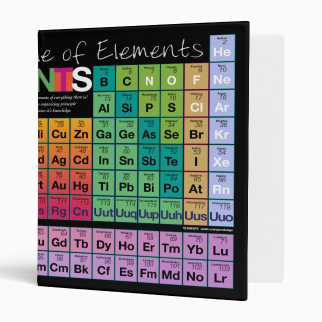 Classeur 'Elementally (Devant/intérieur)