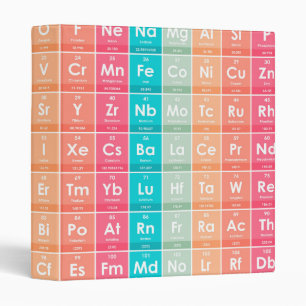 Classeur Éléments du Motif coloré du tableau périodique