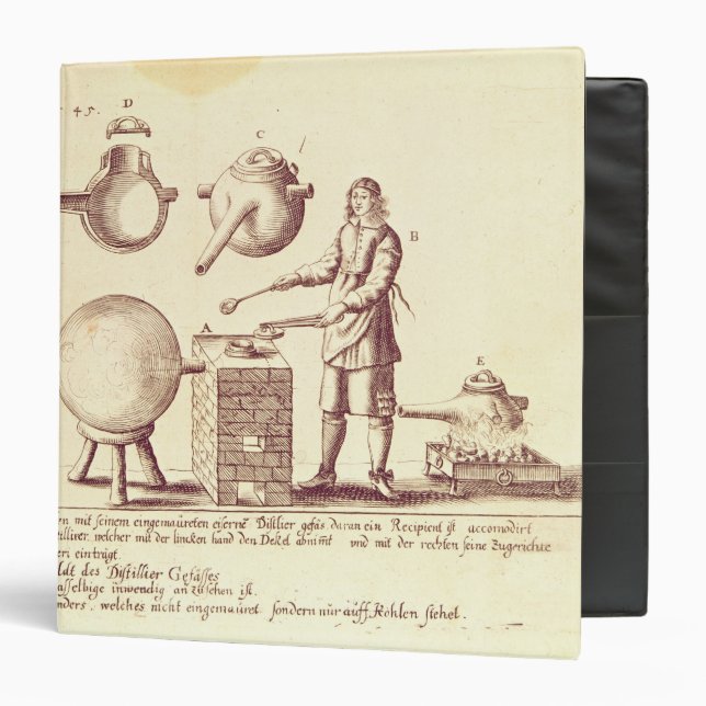 Classeur Équipement de distillation (Devant/Intérieur)