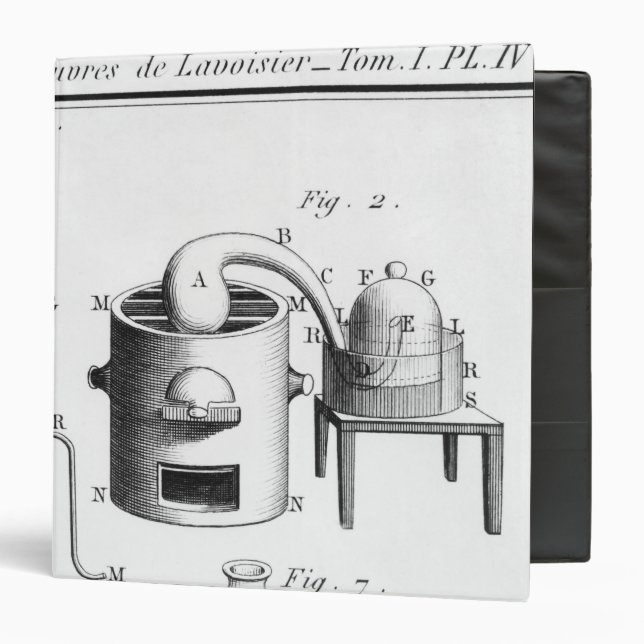 Classeur Expérience sur la décomposition de l'eau (Devant/Intérieur)