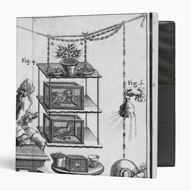 Classeur Expérimentation avec l'électricité (Devant/Intérieur)