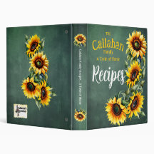 Ferme Rétro Sunflower Green Chalkboard Recette