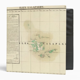 Classeur Galapagos Océanie no 17