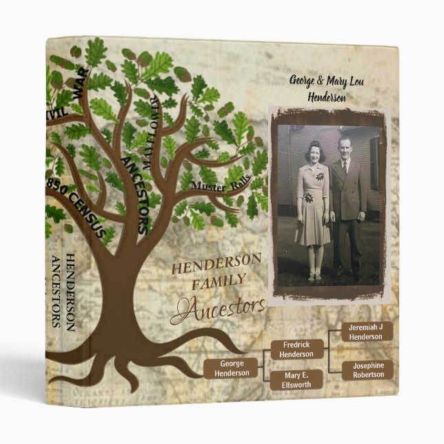 Classeur Généalogie de l'arbre généalogique (Devant/Côté)