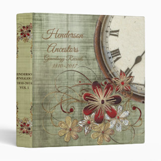 Classeur Généalogie de l'horloge Vintage florale