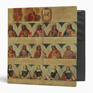 Classeur Généalogie des dirigeants d'Inca et de leur