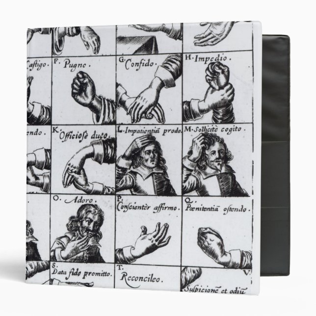 Classeur Gestes pour mimer Chrilogia de John Bulwer ' (Devant/Intérieur)