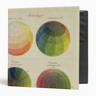 Classeur Globes de couleur pour le cuivre