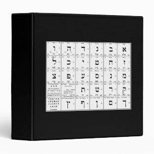 Classeur Graphique Lettres alphabétiques hébraïques