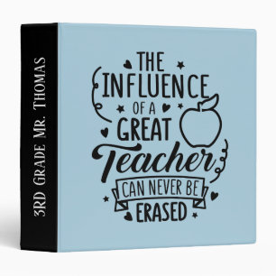 Classeur Great Teacher ajouter un nom mot art
