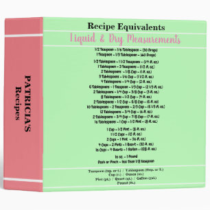 Classeur Green Rose Liquid Dry Mesures