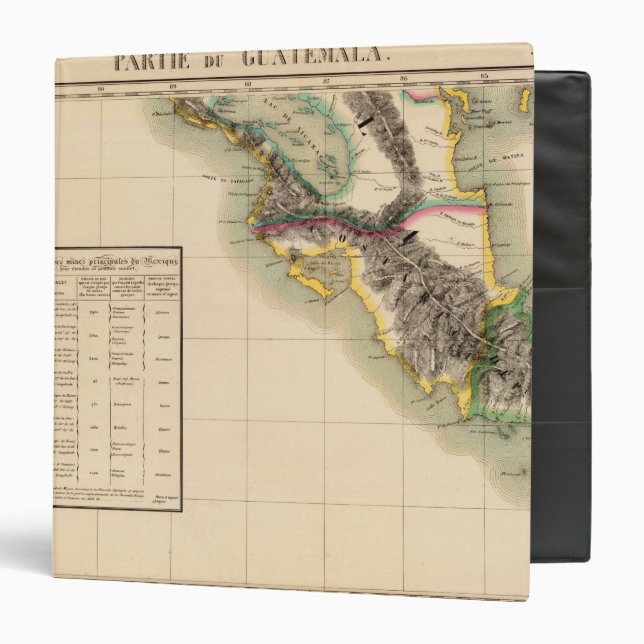 Classeur Guatemala 76 (Devant/Intérieur)